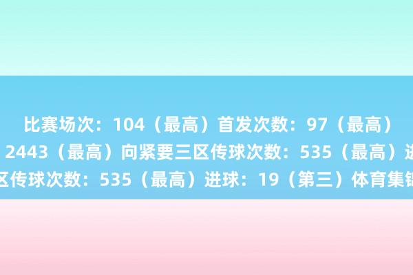 　　比赛场次：104（最高）　　首发次数：97（最高）　　对方半场得胜传球次数：2443（最高）　　向紧要三区传球次数：535（最高）　　进球：19（第三）体育集锦