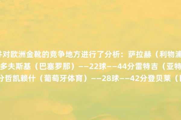 并对欧洲金靴的竞争地方进行了分析：萨拉赫（利物浦）——27球——54分莱万多夫斯基（巴塞罗那）——22球——44分雷特吉（亚特兰大）——22球——44分哲凯赖什（葡萄牙体育）——28球——42分登贝莱（巴黎圣日耳曼）——21球——42分凯恩（拜仁慕尼黑）——21球——42分哈兰德（曼城）——21球——42分姆巴佩（皇家马德里）——20球——40分比雷斯（格拉茨风暴/摩纳哥）——22球——38.5分
