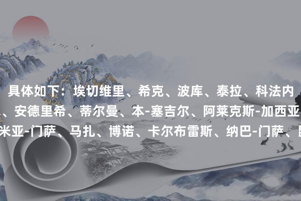 具体如下:埃切维里、希克、波库、泰拉、科法内、伊泽科尔、埃兹奎尔、安德里希、蒂尔曼、本-塞吉尔、阿莱克斯-加西亚、帕拉西奥斯、杰里米亚-门萨、马扎、博诺、卡尔布雷斯、纳巴-门萨、昆萨、巴德、阿图尔、塔普、格里马尔多、巴斯克斯、哈维霍斯特、波尔、弗莱肯、布拉斯维奇、隆布、施利希体育录像/图片