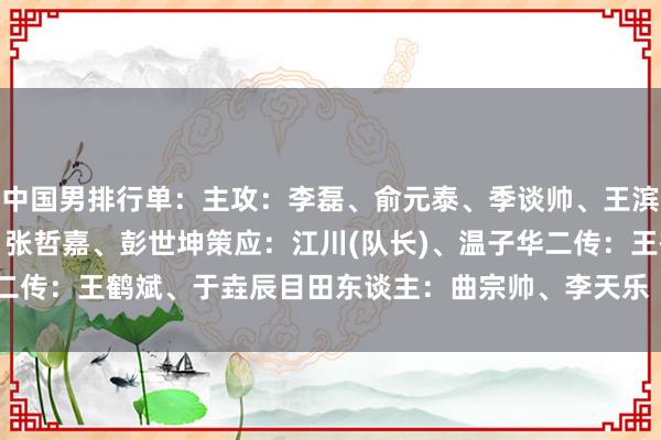 中国男排行单:主攻:李磊、俞元泰、季谈帅、王滨、刘力宾副攻:李咏臻、张哲嘉、彭世坤策应:江川(队长)、温子华二传:王鹤斌、于垚辰目田东谈主:曲宗帅、李天乐 体育录像/图片