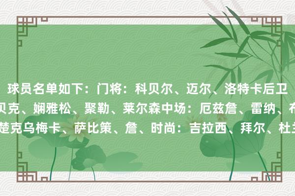 球员名单如下：门将：科贝尔、迈尔、洛特卡后卫：库托、安东、施洛特贝克、娴雅松、聚勒、莱尔森中场：厄兹詹、雷纳、布兰特、格罗斯、楚克乌梅卡、萨比策、詹、时尚：吉拉西、拜尔、杜兰维尔、阿德耶米、吉腾斯    体育录像/图片