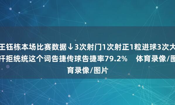 王钰栋本场比赛数据↓3次射门1次射正1粒进球3次大地扞拒统统这个词告捷传球告捷率79.2%    体育录像/图片