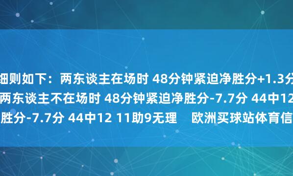 细则如下：两东谈主在场时 48分钟紧迫净胜分+1.3分 41中21 9助6无理两东谈主不在场时 48分钟紧迫净胜分-7.7分 44中12 11助9无理    欧洲买球站体育信息