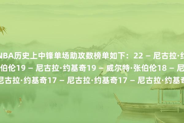 NBA历史上中锋单场助攻数榜单如下：22 — 尼古拉·约基奇21 — 威尔特·张伯伦19 — 尼古拉·约基奇19 — 威尔特·张伯伦18 — 尼古拉·约基奇18 — 尼古拉·约基奇17 — 尼古拉·约基奇17 — 尼古拉·约基奇17 — 尼古拉·约基奇17 — 尼古拉·约基奇17 — 尼古拉·约基奇17 — 威尔特·张伯伦16 — 尼古拉·约基奇（13次）    体育录像/图片