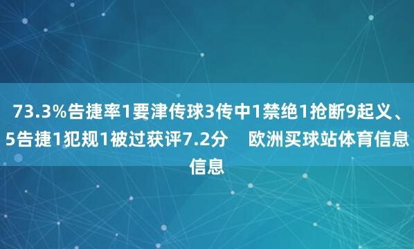 73.3%告捷率1要津传球3传中1禁绝1抢断9起义、5告捷1犯规1被过获评7.2分    欧洲买球站体育信息